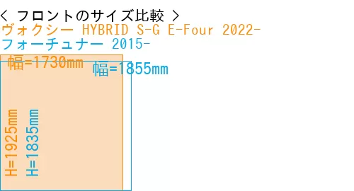 #ヴォクシー HYBRID S-G E-Four 2022- + フォーチュナー 2015-
